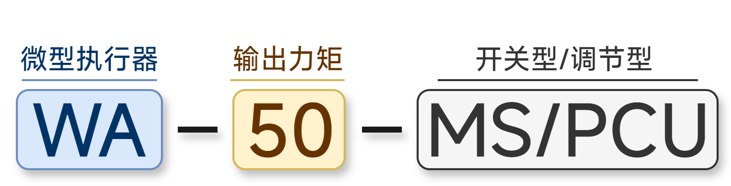 Specifications-第 8-3-50 页.drawio.png