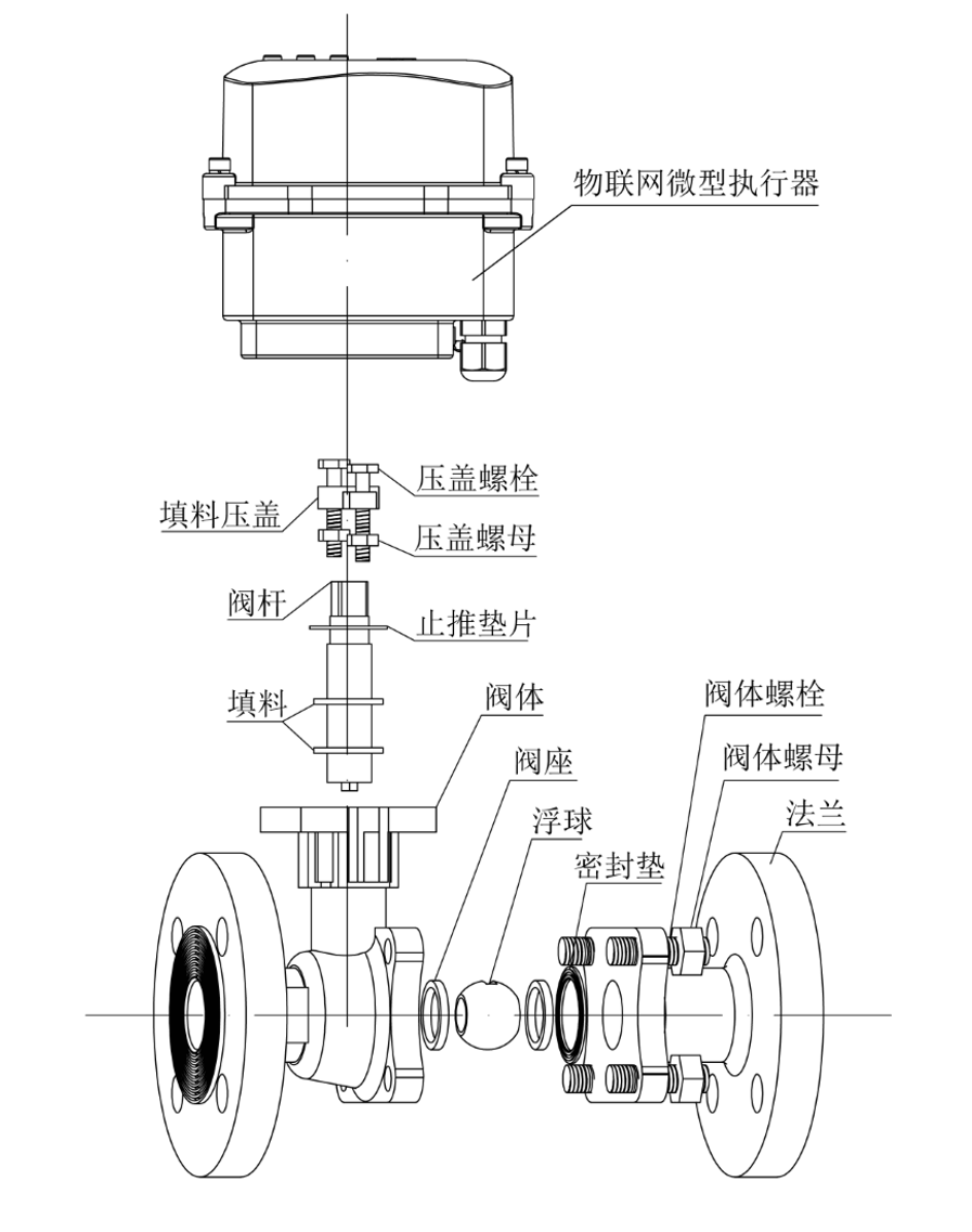 物联网微型电动执行器分解结构爆炸图
