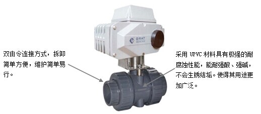 UPVC电动球阀产品特性