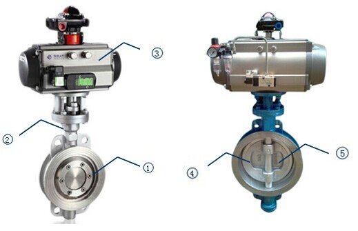 硬密封气动蝶阀结构特点图