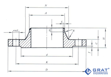 图1 PN0.25Mpa突面(RF)对焊管法兰图纸