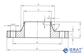 图1 PN0.6Mpa平面(FF)对焊管法兰图纸