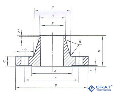 图2 突面(RF)对焊钢制管法兰