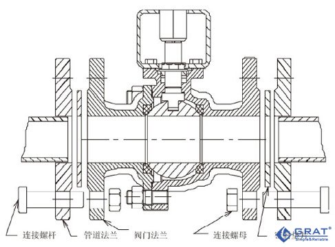 球阀与管道的安装平面图